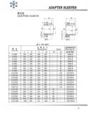 H322 series